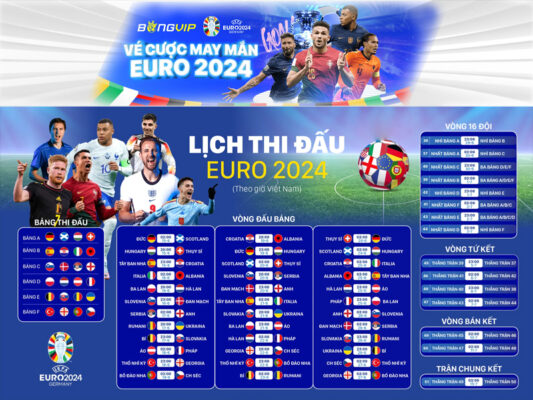 Lịch thi đấu Euro 2024 tại đức: theo giiờ Việt Nam